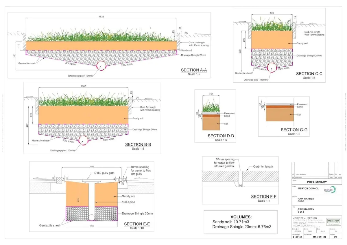 Merton Council Rain Garden çok kesitli teknik çizim — Section A-A'dan Section G-G'ye kadar yağmur bahçesi farklı bölge kesitlerini gösteren mühendislik detay çizimi