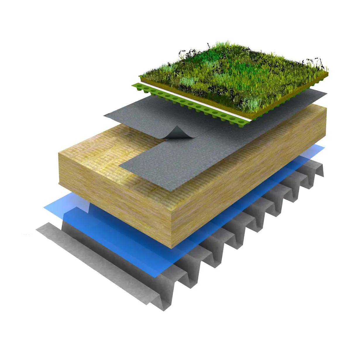 Yeşil çatı 3D katman kesiti — bitki örtüsü, drenaj levhası, yalıtım ve su yalıtımı membranı katmanları patlak perspektif görünümünde, çelik profil yapısal altlık