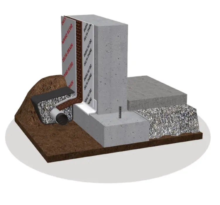 Bodrum perde duvarı drenaj sistemi 3D izometrik görünüm: beton temel üzerinde siyah noplu HDPE drenaj levhası (Delta-Drain) duvar yüzeyine monte edilmiş; sağda açık bırakılmış beton duvar kesiti ve drenaj çakılı; solda boru çıkış noktası ve toprak geri dolgusu