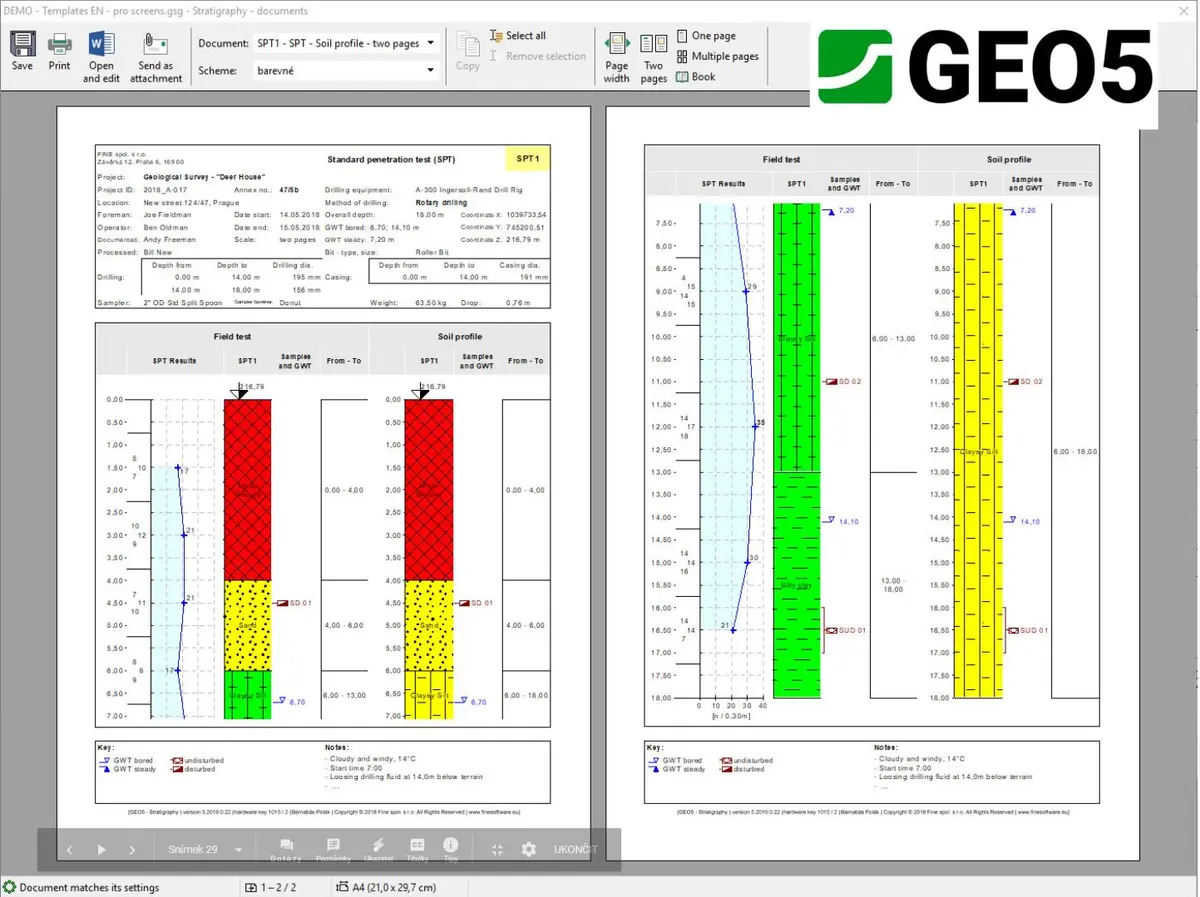 GEO5 yazılımı SPT sondaj log raporu ekranı — renk kodlu N değerleri, standart penetrasyon ve litoloji kolonu