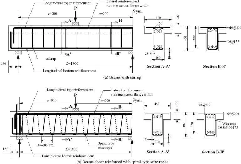 Etriyeli kiriş ile spiral tel halatla kesme donatılı kirişin boyuna ve enine kesit karşılaştırması; L=1800 mm kirişte Ø6 etriye ve spiral yapılandırma detayları