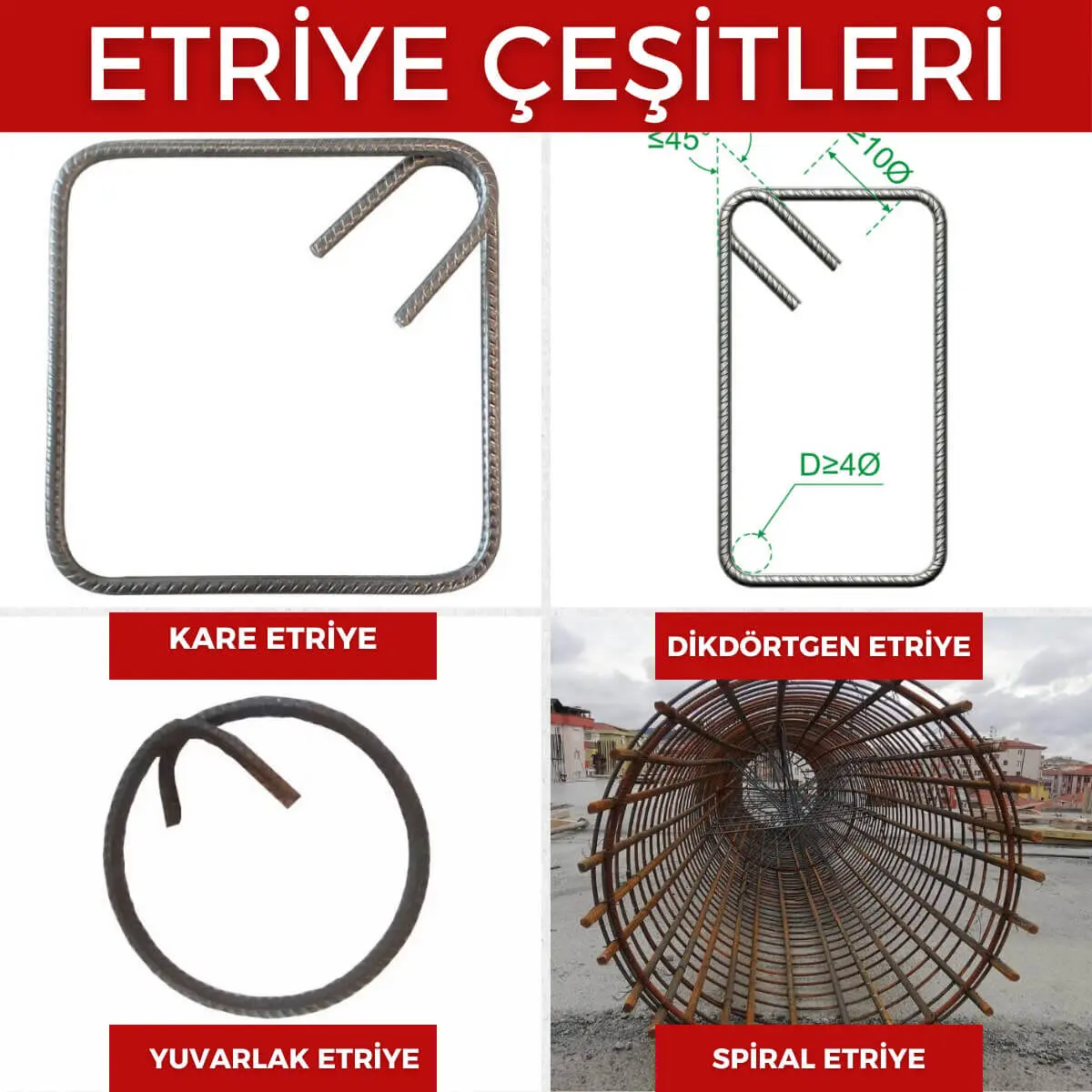 Etriye çeşitleri: kare etriye, dikdörtgen etriye, yuvarlak etriye ve spiral etriye örnekleri
