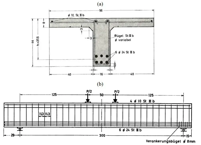 T-kesit kiriş kesit ve yükleme diyagramı: üstte (a) kesit görünümü — 96 cm tabla genişliği, h=37.5 cm, tablada ø10 üst donatı, gövdede 6ø24 alt çekme donatısı, değişken çaplı etriyeler; altta (b) boyuna görünüm — 300 cm açıklık, P/2 kuvvetler 50 cm aralıklı merkeze yakın, kanca kenetlenme detayı