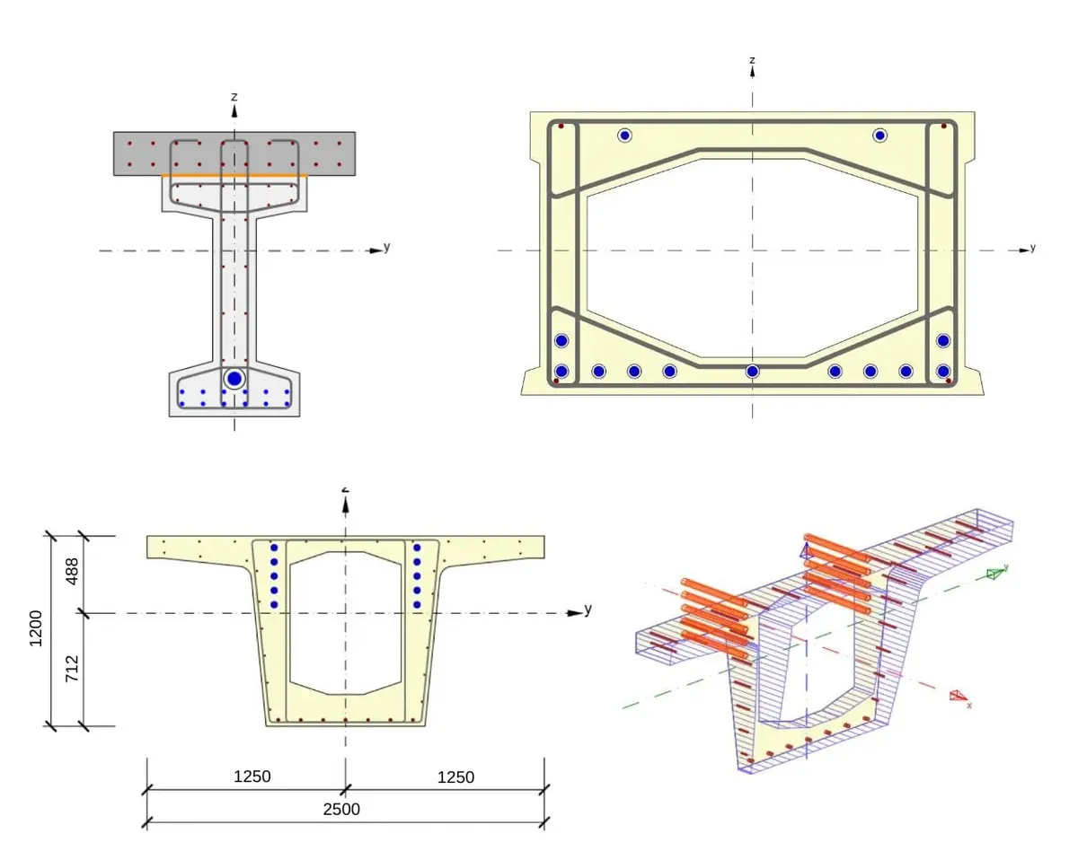 Köprü ve prefabrik kirişlerde farklı kesit geometrileri: sol üstte T-kesit kiriş, sağ üstte kutu kesit, sol altta çift gövdeli köprü kirişi boyutları (1200mm yükseklik, 2500mm taban genişliği), sağ altta sonlu elemanlar modeli
