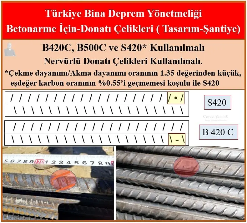 Türkiye Bina Deprem Yönetmeliği donatı çeliği sınıfları bilgi görseli: S420 ve B420C çubuklarının yüzey işareti karşılaştırması, B420C ve B500C kullanım zorunluluğu
