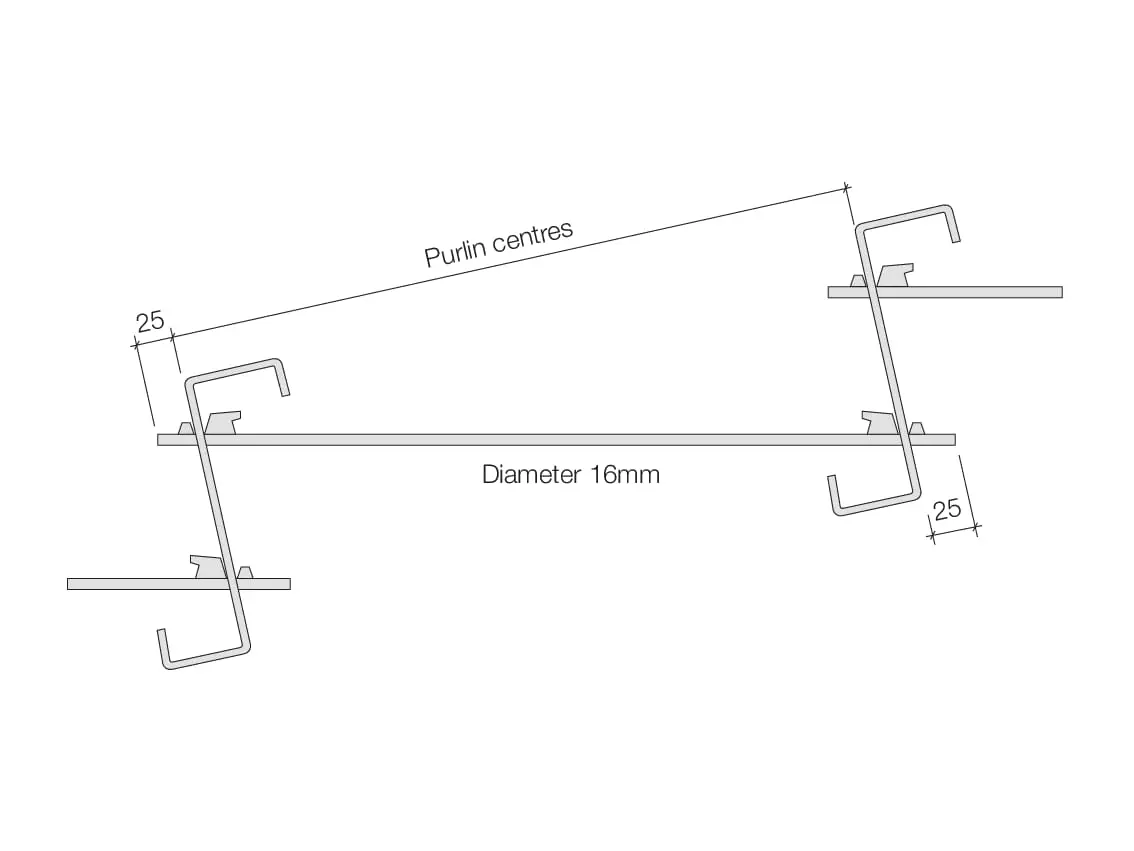 Gergi çubuğu (anti-sag rod) teknik çizimi: iki Z profil aşık arasında 16 mm çaplı çubuk bağlantısı, purlin merkezleri ve 25 mm bağlantı mesafesi ölçülü