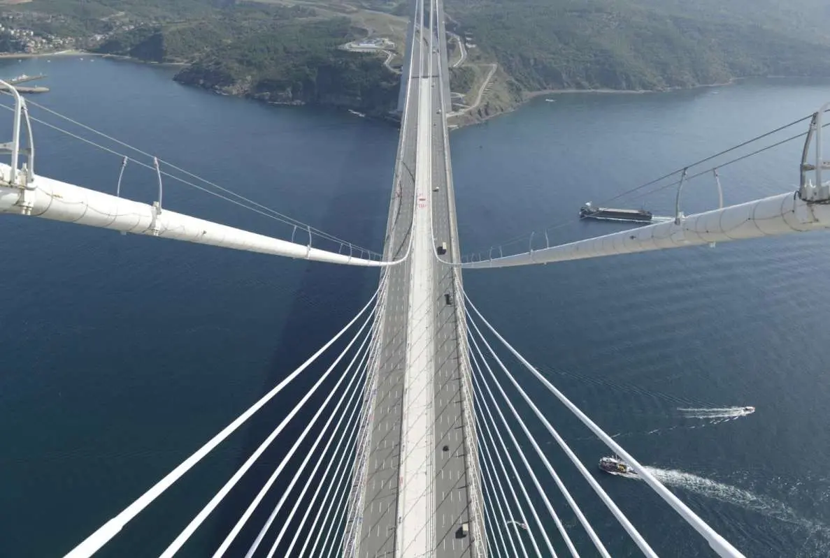 Yavuz Sultan Selim Köprüsü havadan görünüm — kablo destekli ve asma sistem hibrit köprü, İstanbul Boğazı üzerinden geçiş