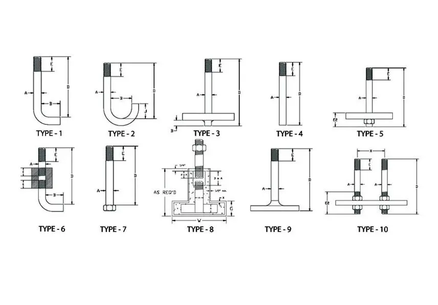 Ankraj bulon tipleri teknik çizim — Type 1 ile Type 10 arası on farklı konfigürasyon