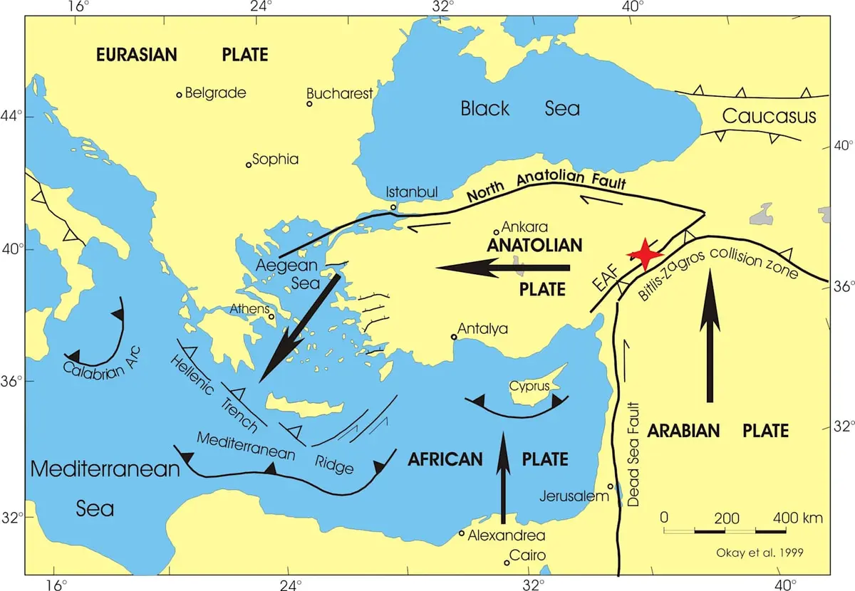 Anadolu levhası tektonik haritası — Avrasya, Afrika ve Arap levhalarının etkileşimi, Kuzey Anadolu ve Doğu Anadolu fay hatları