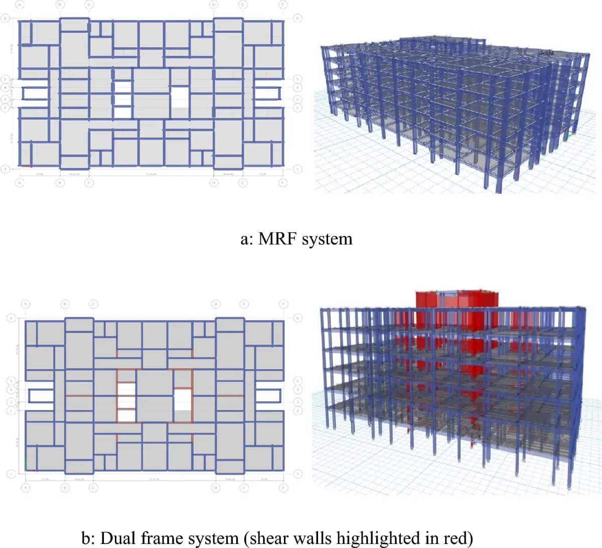 Moment aktaran çerçeve (MRF) ve perde+çerçeve (dual frame) sisteminin 3D karşılaştırması — perdeler kırmızı ile vurgulanmış, plan ve perspektif görünümler