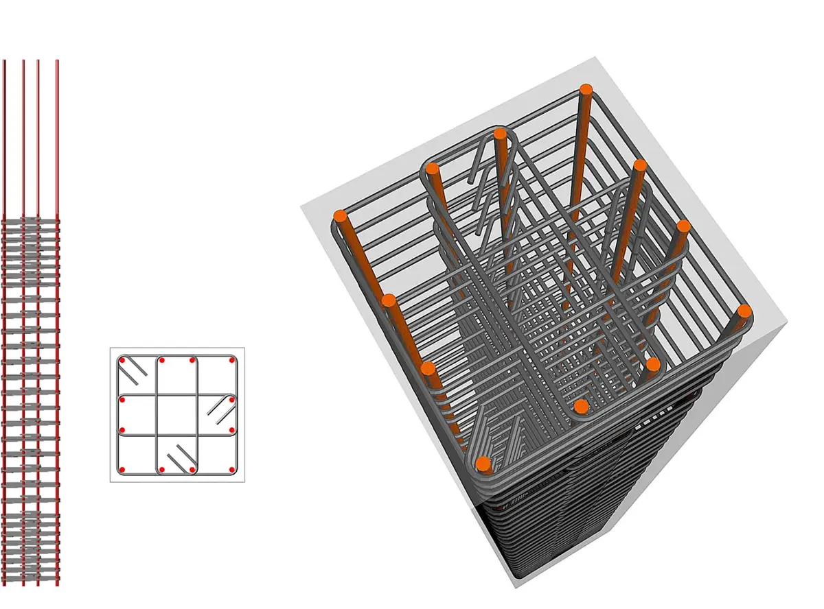 Süneklik düzeyi yüksek kolon 3D donatı düzeni: sol tarafta boyuna ve enine donatı yerleşimi elevasyonu, sağ tarafta sık etriyeli ve çirozlu sarılma bölgesi 3D gösterimi — turuncu renkli etriyeler ve gri boyuna donatılar