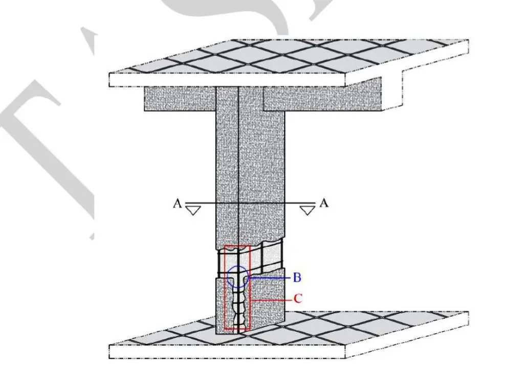 Kolon-temel bağlantısı detay kesiti (3D perspektif): kolon üstünde döşeme plağı, zemin su tablası seviyesi (A-A), kolon içinde donatı (B) ve temel (C) elemanları gösterilmektedir