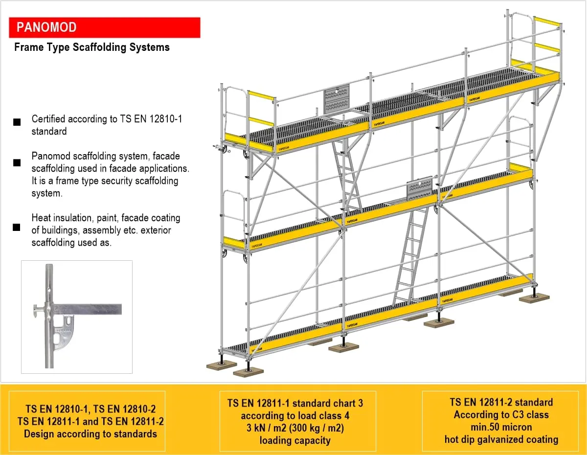 PANOMOD marka çerçeve tipi cephe iskele sistemi; sarı korkuluklar, metal platform planklı, iki katlı