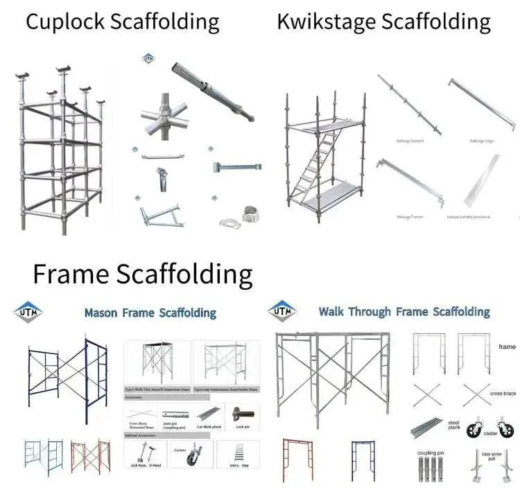 Cuplock, Kwikstage ve Frame (H-çerçeve) tipli modüler iskele sistemleri karşılaştırması: fincan mekanizmalı Cuplock, V-kama bağlantılı Kwikstage ve geleneksel H-çerçeve bileşenlerinin yan yana gösterimi