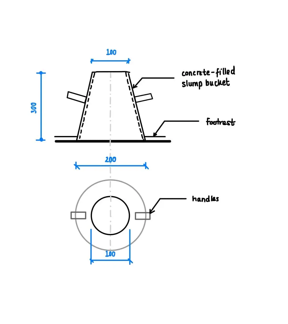 Abrams slump konisi boyutlandırma şeması — 300mm yükseklik, 100mm üst çap, 200mm alt çap, ayak bastırma kulpleri