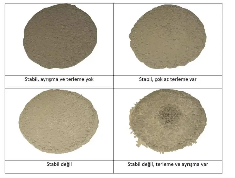 KYB slump-flow stabilite sınıfları — stabil/ayrışma yok, stabil/az terleme, stabil değil, stabil değil/terleme+ayrışma