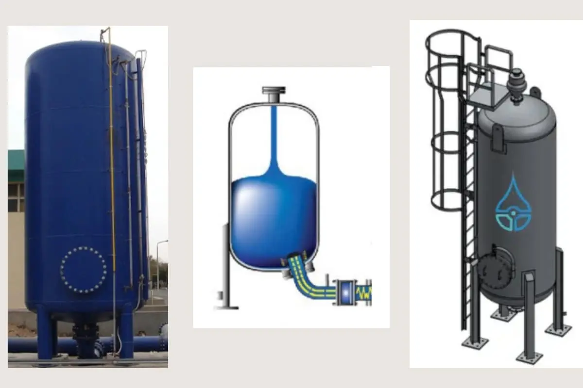 Su darbesi önleme ekipmanları: büyük mavi dikey basınçlı tank saha fotoğrafı, hidropnömatik tank su+hava balonu kesit şeması ve 3D model gri tank