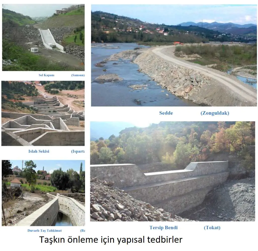Türkiye sel önleme yapısal tedbirler fotoğraf kolajı — Sol Kapanı (Samsun), Islah Sekisi (Isparta), Sedde (Zonguldak), Tersip Bendi (Tokat)