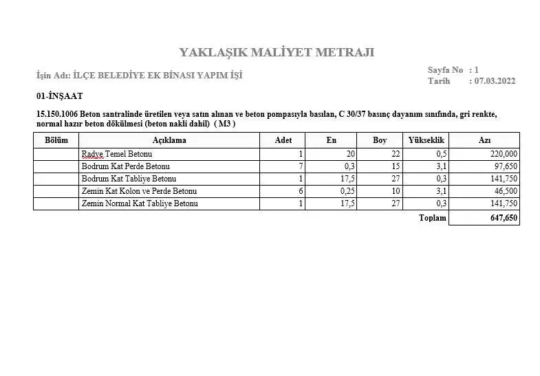Yaklaşık maliyet metrajı belgesi — hazır beton iş kalemi örneği